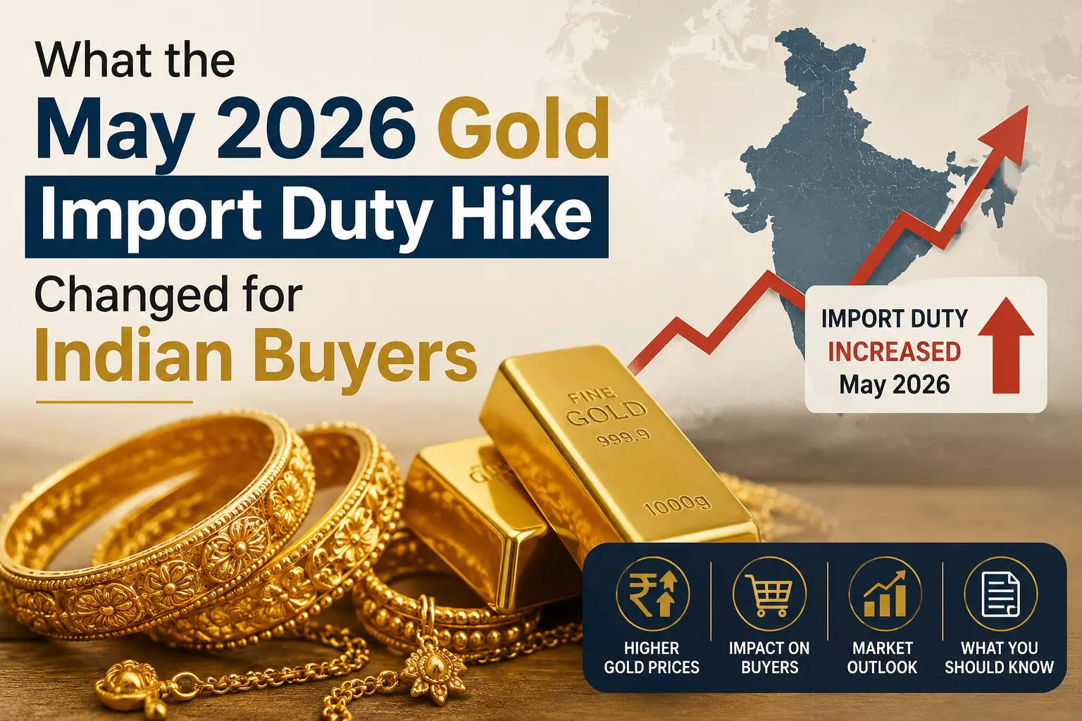 May 2026 gold import duty hike from 6 to 15 percent buyer impact illustration